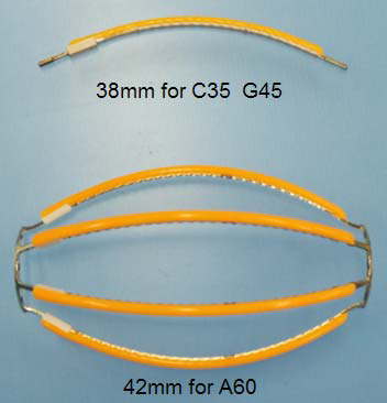 LED 燈絲創新革(ge)命又展新(xin)圖